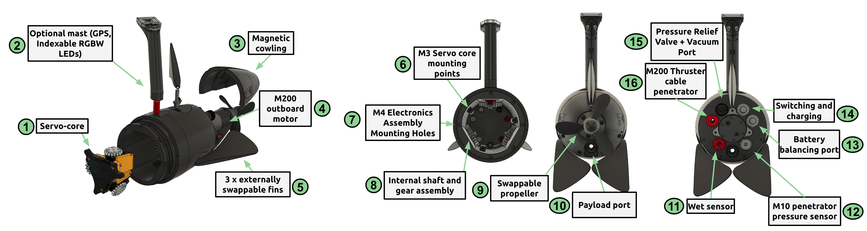 Labeled diagram of the Trident tailcone aft section